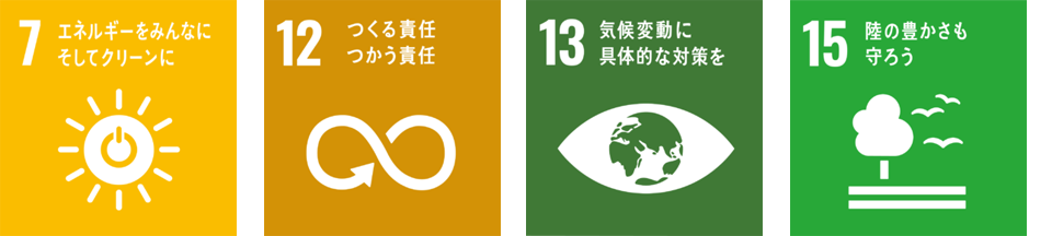 sdgs01 1.png
